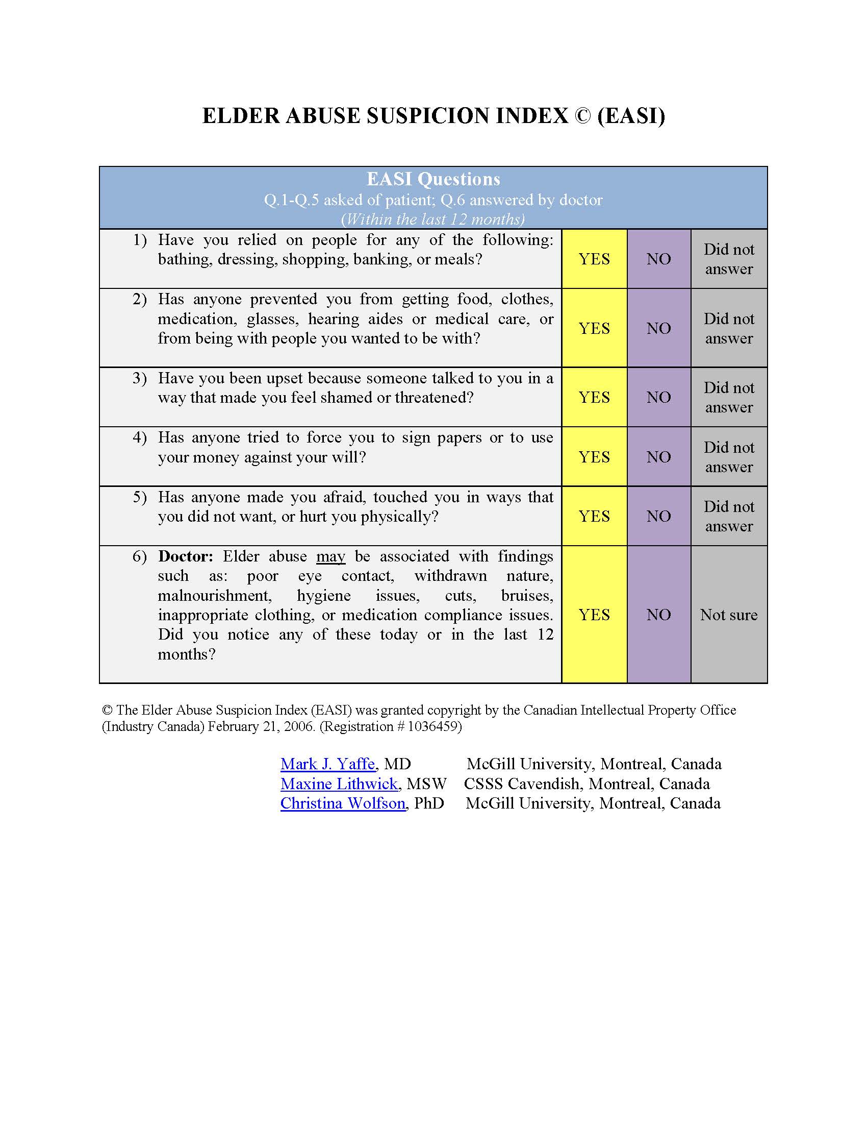 38. Elder Abuse Suspicion Index EASI