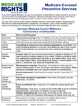 4.MEDICARE RIGHTS Medicare Covered Preventive Services 1