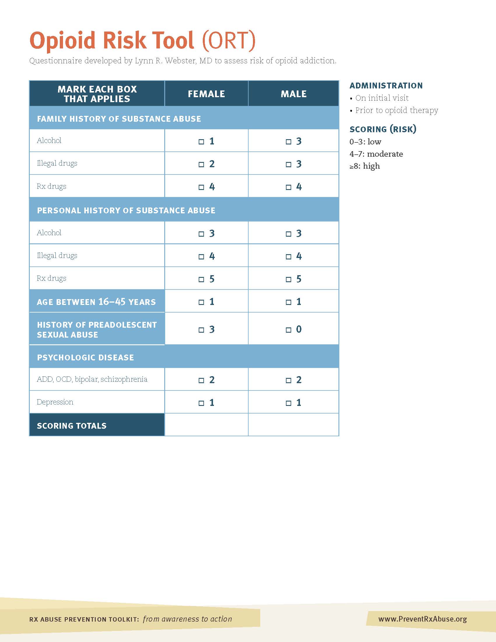 40. Opioid Risk Tool ORT