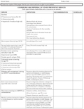 Medicare preventive screens checklist 1